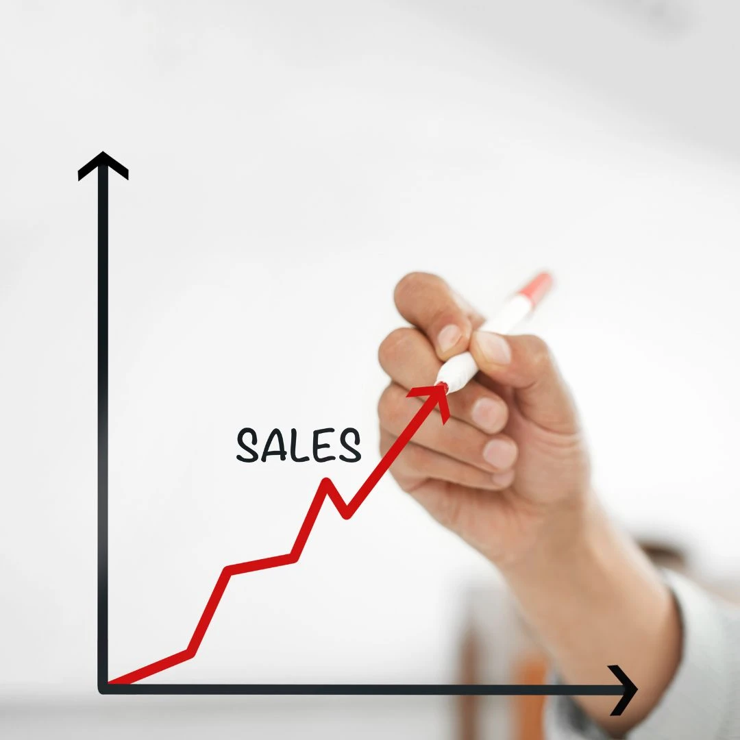 Converting Leads